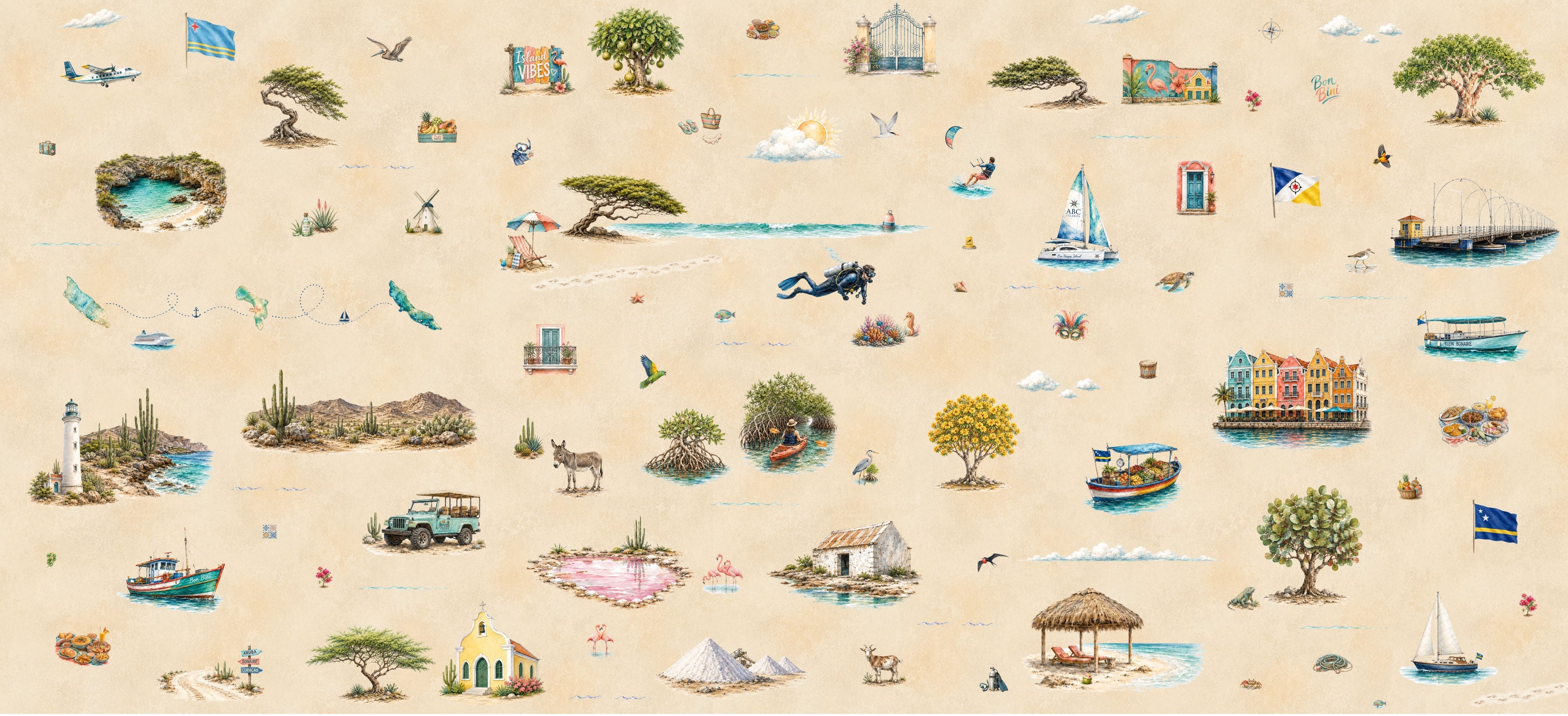 ABC Islands- Aruba, Bonaire, Curaçao Journey Blankets
